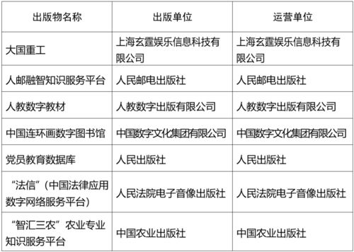 第五届中国出版政府奖音像制品复制大奖揭晓 创新与传承的交响